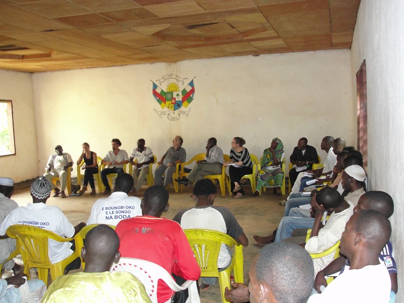 NGO-Community dialogue
